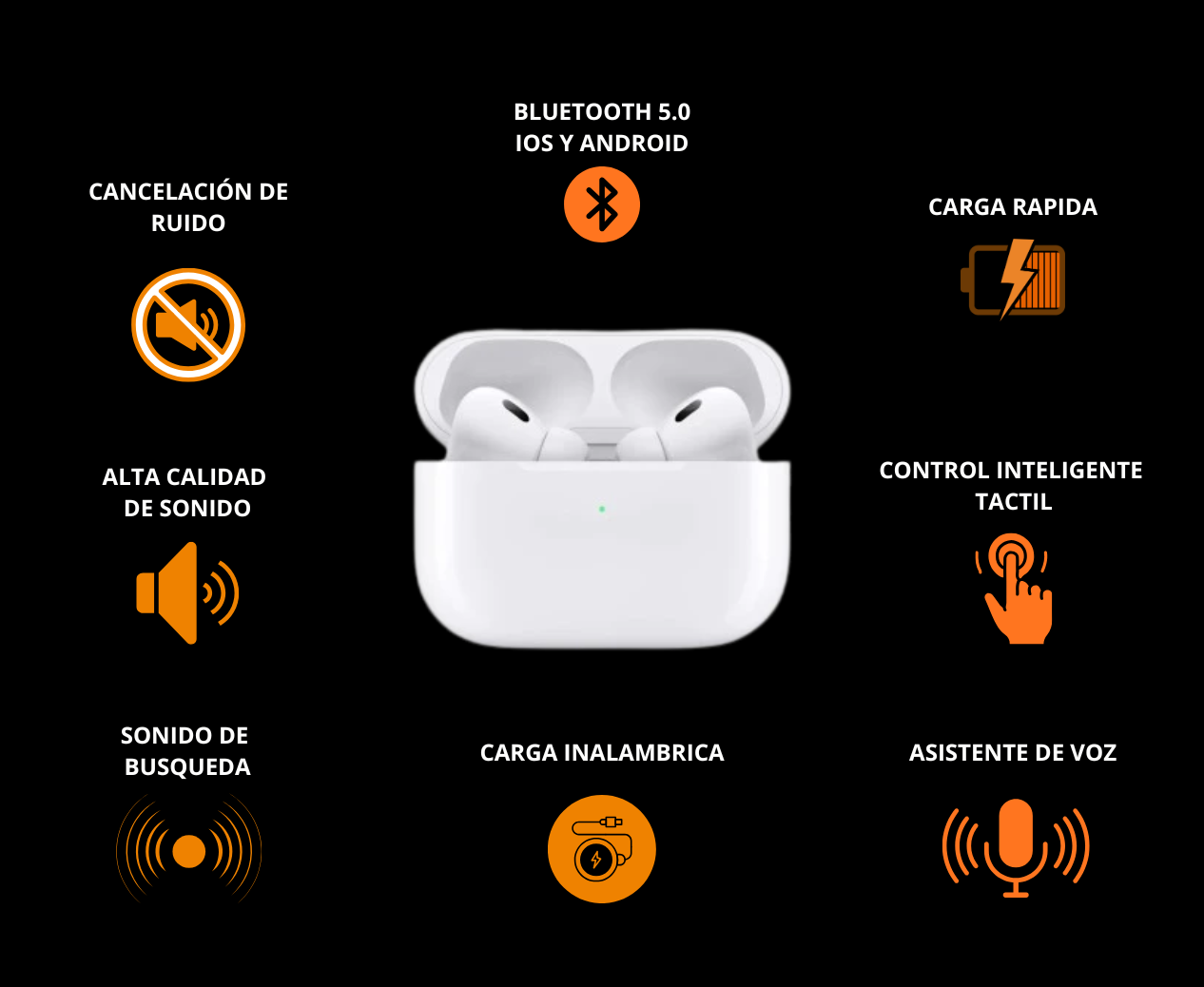 AIRPODS PRO 2 GENERACION